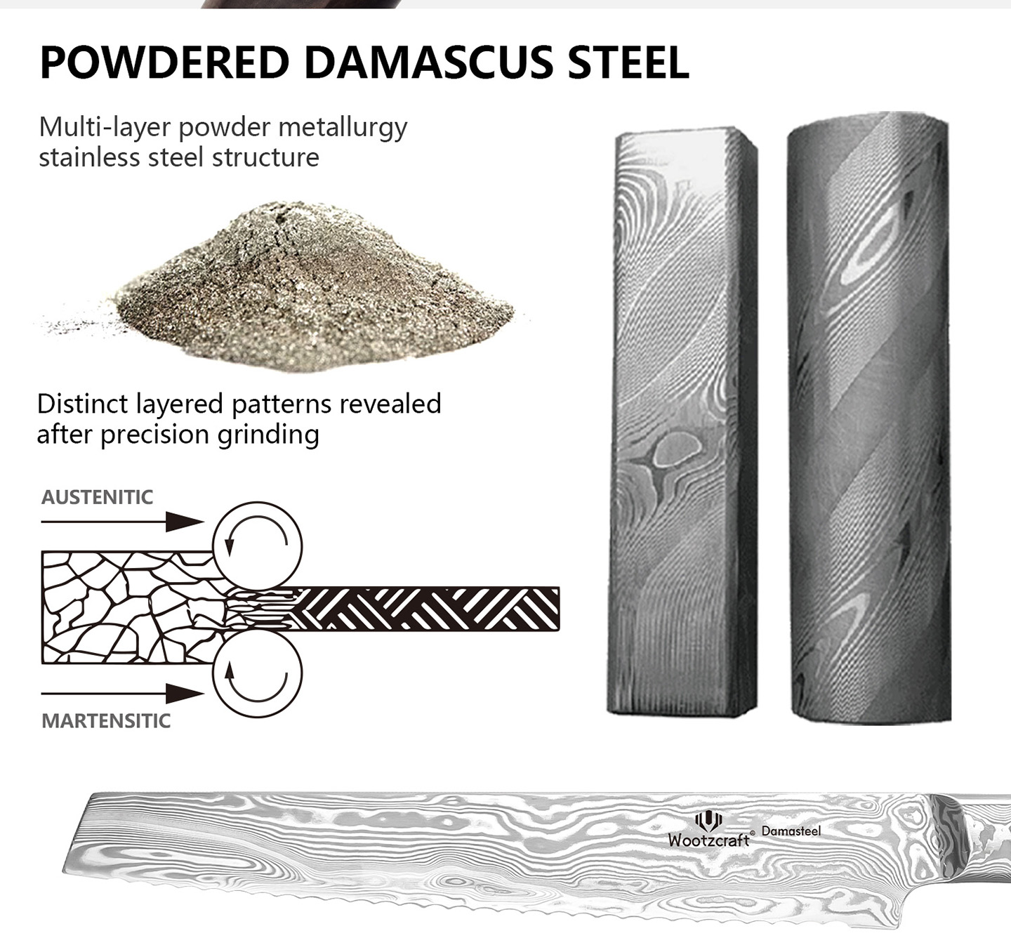 J3 Series Bread Knife