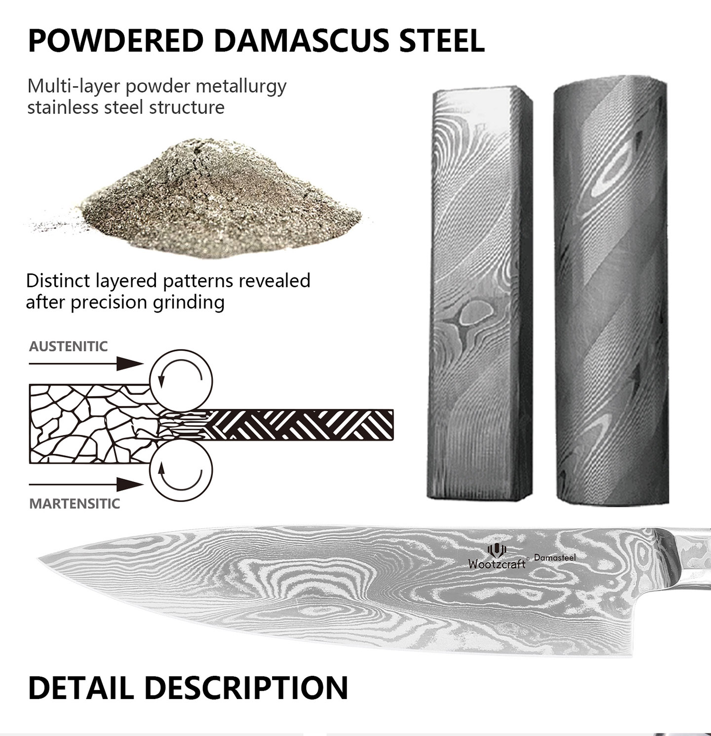 J3 Series Chef Knife