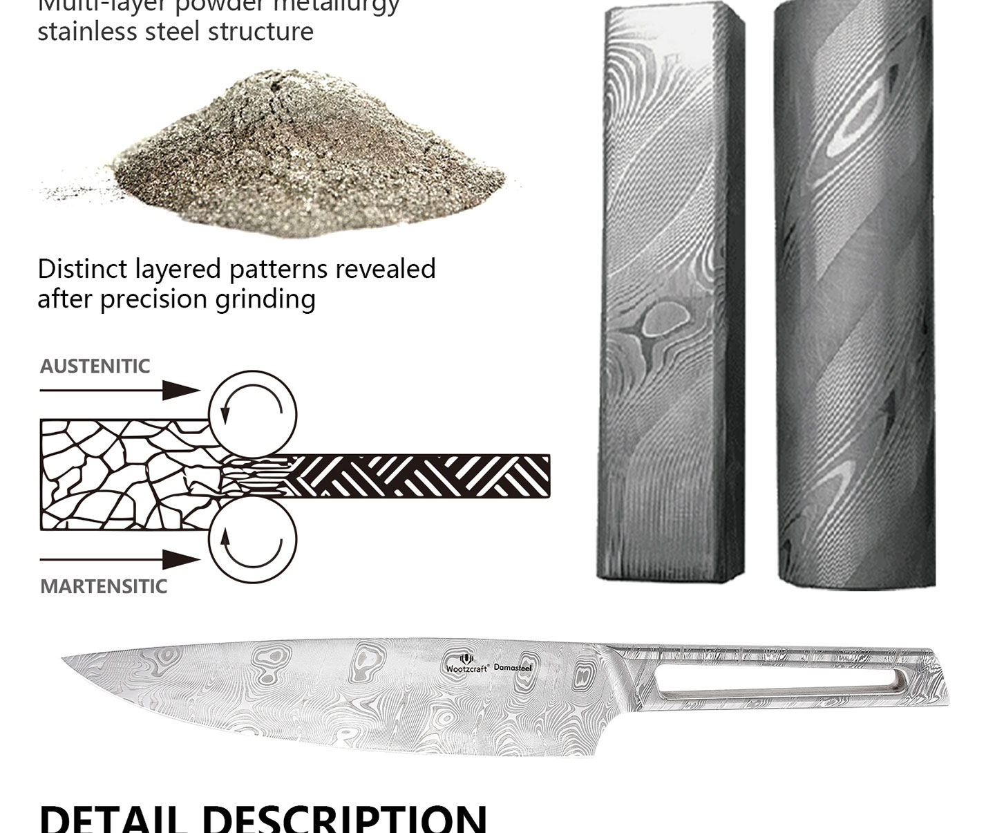 HC Series Chef Knife