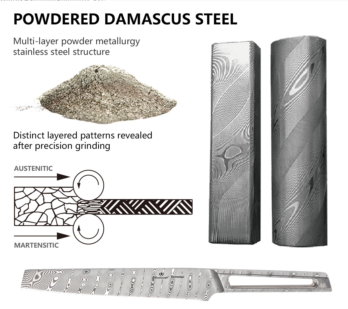 HC Series Bread Knife